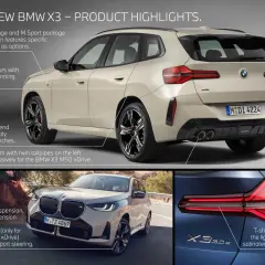 Nowe modele BMW X3: Jakie nowości i ulepszenia wprowadzono w tym SUV-ie?