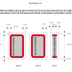 Naklejki na tablice rejestracyjne: Jakie są zasady i przepisy dotyczące naklejek?